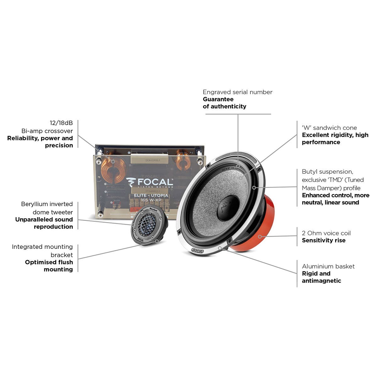 Focal 165W-XP 6.5 Inch Component Speaker Kit-Car Toys