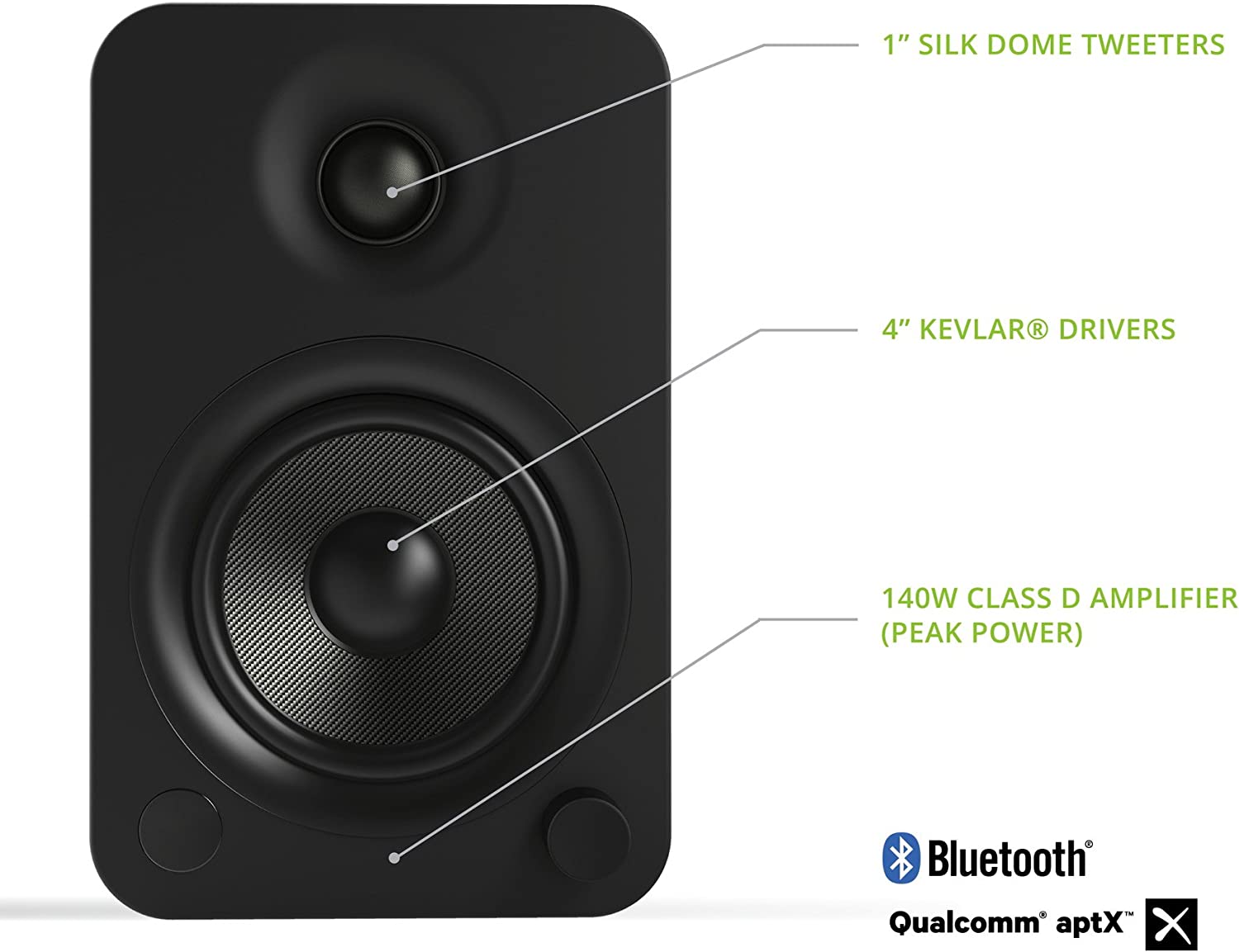 Kanto YU4 Powered Bookshelf Speakers, Bluetooth, Phono Preamp, 140W, YU4MB/Black-Car Toys