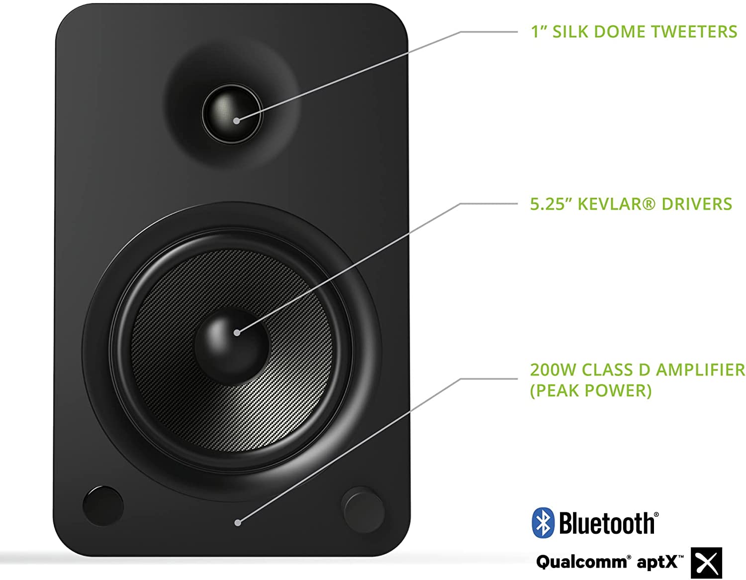 Kanto YU6 Powered Bookshelf Speakers w/ Bluetooth & Phono Preamp & Remote, Black-Car Toys