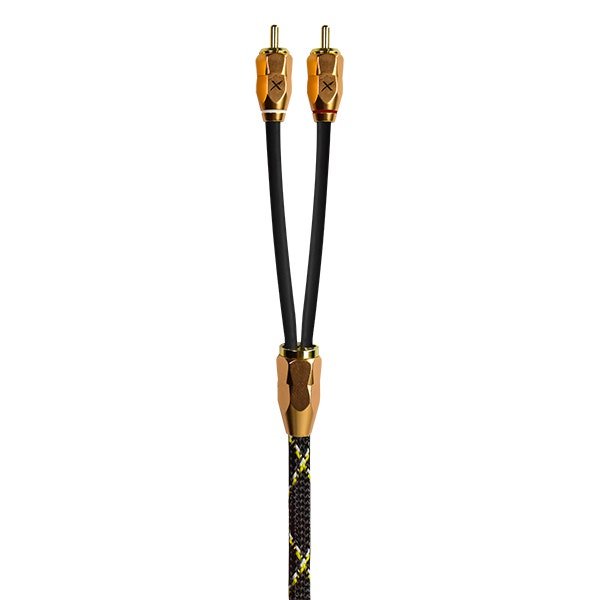 Stinger XI3417 RCA Jacks