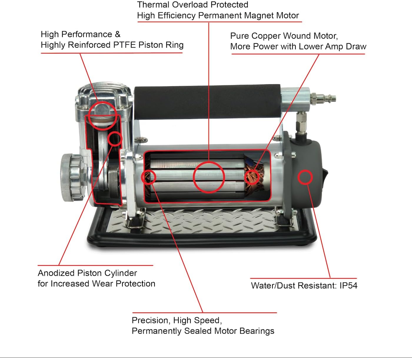 VIAIR 450P-RV Details